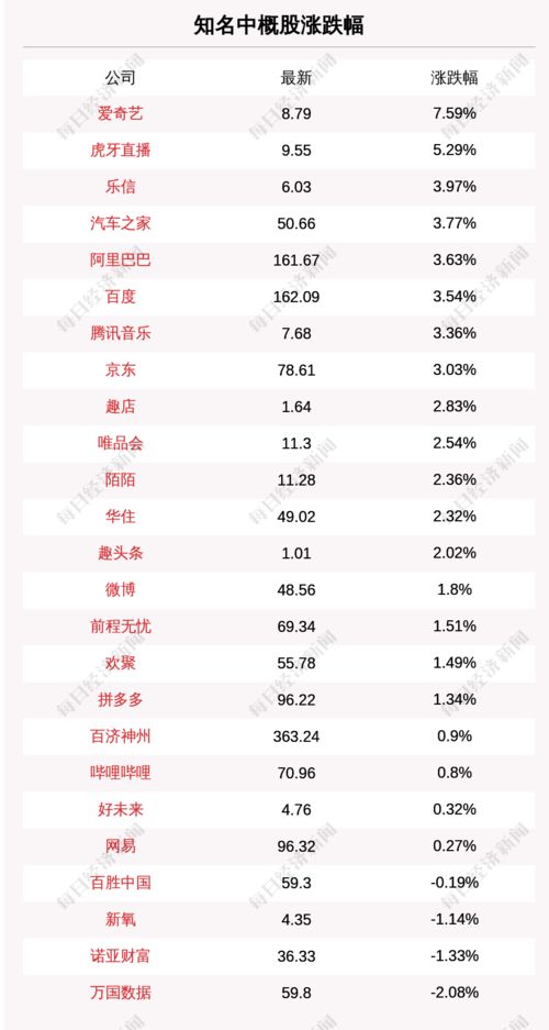 恒大高管退款顯擔當，美阿高層會晤引關注